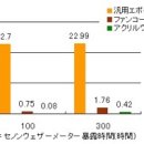 100-1-000019 이미지