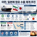 재개