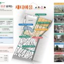 전국주택관리 - 포항시 남구 원동로 106 | 전국주택관리