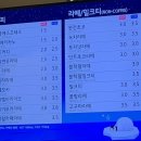빽다방천안역점 이미지