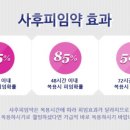 건대365약국 이미지