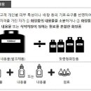 맞춤형화장품 제조 자격증 이미지