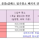 거원중학교 앞 이미지