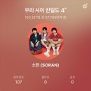 당감4동주민센터 화장실 | 소란&amp;데이브레이크&amp;10CM 합동공연 막공 후기! (충무아트 센터/Melon/셋리2층C구역4열시야/주차장/인근...