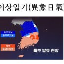 이상일기(異象日氣)＜和翁＞ 이미지