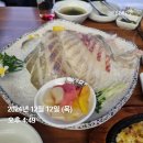 승리캠프 | [승리의 아침]변혁캠프 위너파티 참석후기