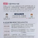 근공인중개사사무소 이미지