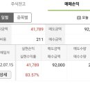 에이치에스피 네이버블로그