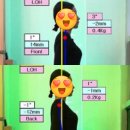 도움pt | [목포헬스장] 근육 이완에 도움되는 그라스톤테크닉 받은 더나인PT&amp;필라테스 후기