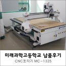 미래샵