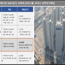 일산그린약국 이미지