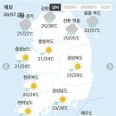 9월 7일 간추린 뉴스와 날씨 별자리 운세.. 이미지