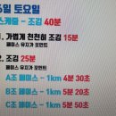 영등포구청장배 10km대회 요일별준비 이미지