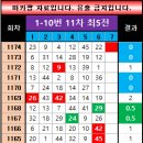 1174 이미지