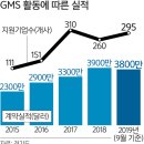 시온약품 이미지