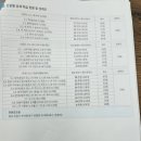 미래엔영수학원