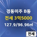 미주부동산공인중개사사무소 이미지