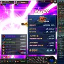 퍼리테일 이미지