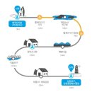 표선리-19 이미지