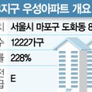 토평경로당 이미지