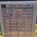 위너웨이골프아카데미 | [소사스크린골프/소사골프레슨] 위너웨이골프아카데미