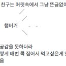 훌랄라참숯치킨첨단쌍암점 네이버블로그