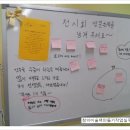 마두도서관 교양교실 이미지