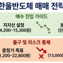 한울광학