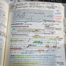 [34기]생유예/평균 64.41/김기범 70.11/윤성봉 65.77/최중락 54.74/신정운 64.18 이미지