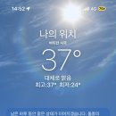 성트레블