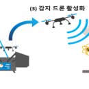 제이앤드케이