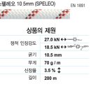 스테틱 로프(10.5m/m) 이미지