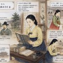 ▣5-1. 김씨묘지(金氏墓誌)◈의성 김씨의 가계와 타고난 품성, 현부로서의 삶 이미지