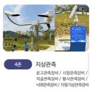 첨단산단로 | 홍성 국립충남기상과학관 아이랑 가볼만한곳 | 날씨 체험 재미있는 과학관 추천
