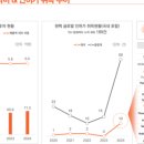 (주)대한녹용수출입법인 | 원텍 - 최근 원텍에 대한 생각