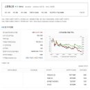 성우메디텍(주) 이미지