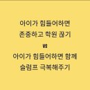 하남중앙유치원 | 성남 하남 유아영어학원 우리 아이에게 꼭 필요한 곳은 어디?
