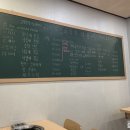 김치뚝딱낙곱새 네이버블로그
