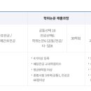 한양대학교 임상간호대학원 이미지
