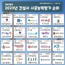 화성통운(주) 이미지