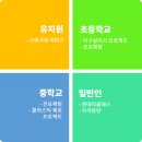 업사이클링 환경교육지도사 자격 과정 이미지