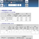 유유정보통신 이미지
