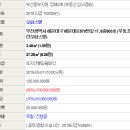 해운대로570번길 17 이미지