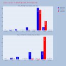 태경약품 이미지