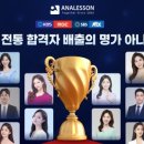아나레슨