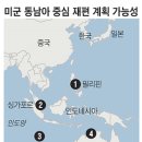 동남아 이미지