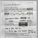 갤럭시민박 이미지