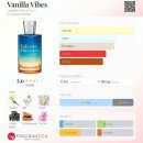 COZY PC | 니치향수 입문? 줄리엣해즈어건 디스커버리 세트 솔.직. 후기❗️❗️