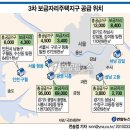 광명시흥 등 3차 보금자리지구 5곳 선정 이미지