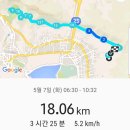 백일아침고요산길 | 창원둘레길 트레킹 진해드림로드 장복하늘마루길